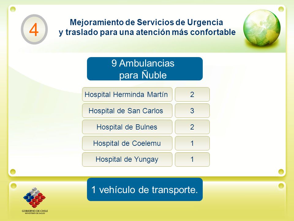 4 9 Ambulancias para Ñuble 1 vehículo de transporte.