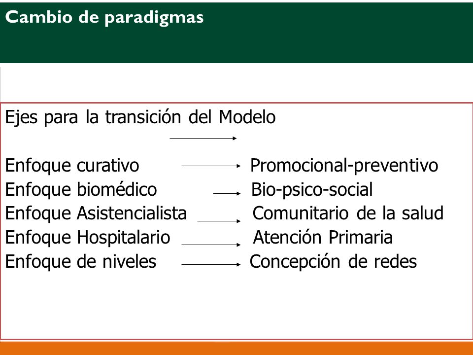 Cambio de paradigmas Ejes para la transición del Modelo. Enfoque curativo Promocional-preventivo.