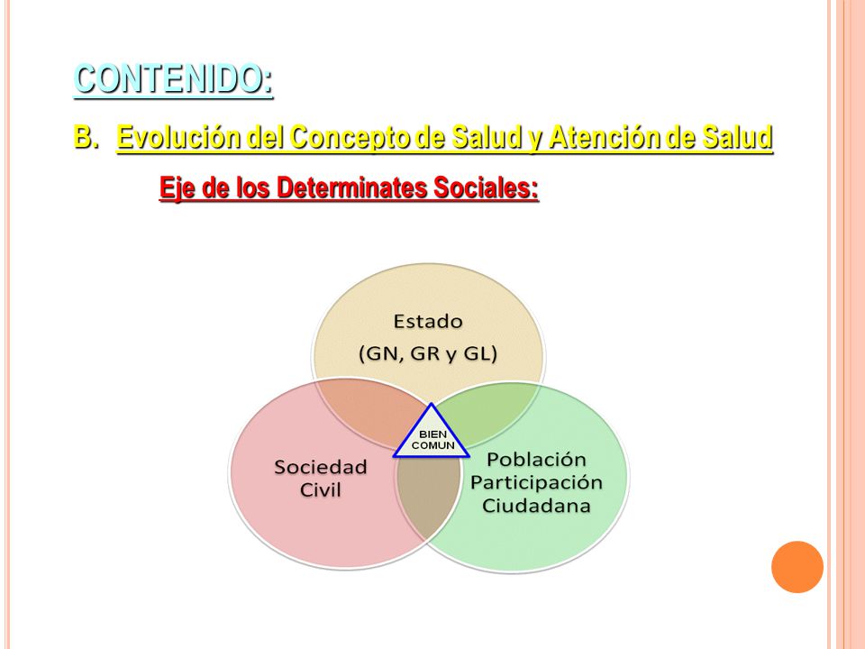 CONTENIDO: Evolución del Concepto de Salud y Atención de Salud