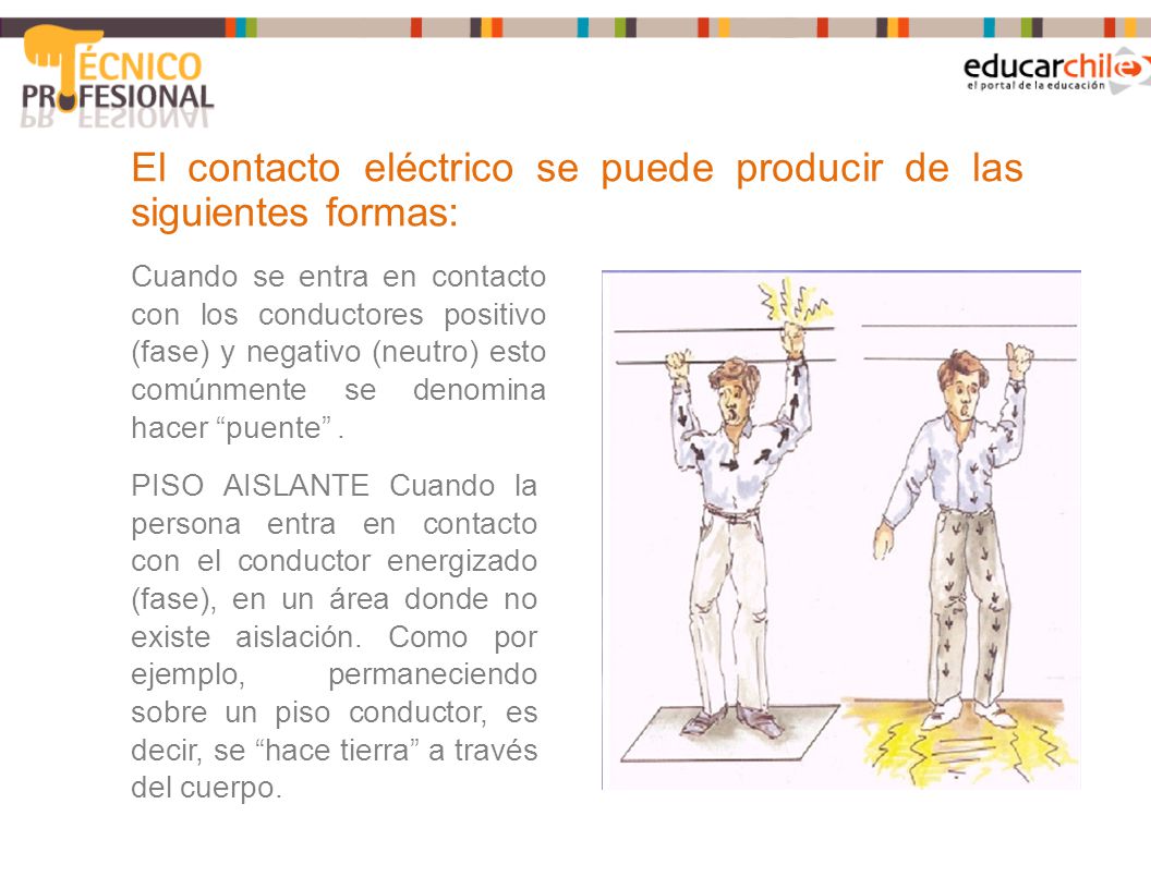 El contacto eléctrico se puede producir de las siguientes formas: