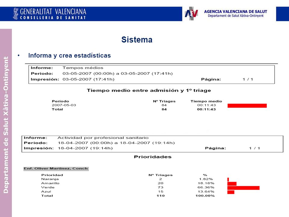 Sistema Informa y crea estadísticas 12