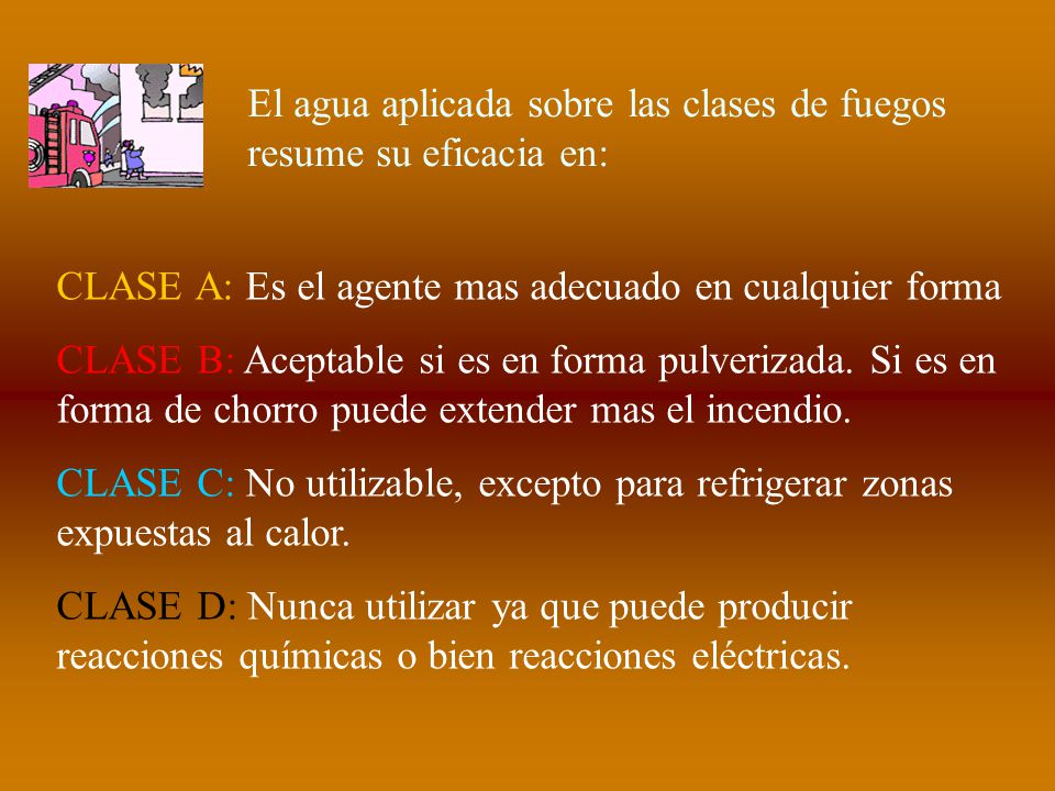 El agua aplicada sobre las clases de fuegos resume su eficacia en:
