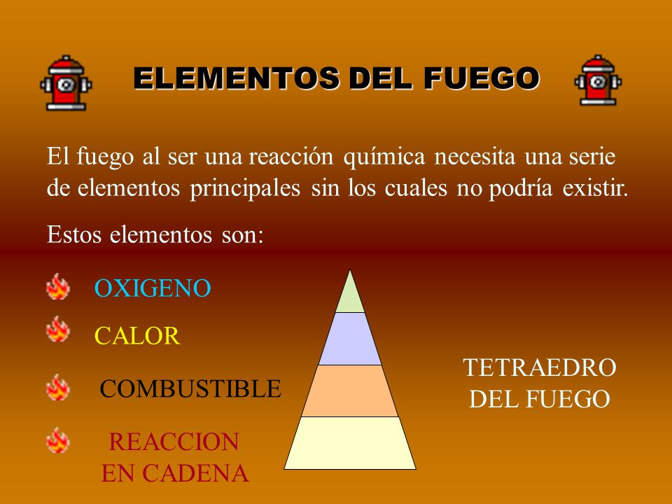ELEMENTOS DEL FUEGO El fuego al ser una reacción química necesita una serie de elementos principales sin los cuales no podría existir.