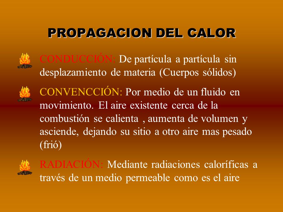 PROPAGACION DEL CALOR CONDUCCIÓN: De partícula a partícula sin desplazamiento de materia (Cuerpos sólidos)