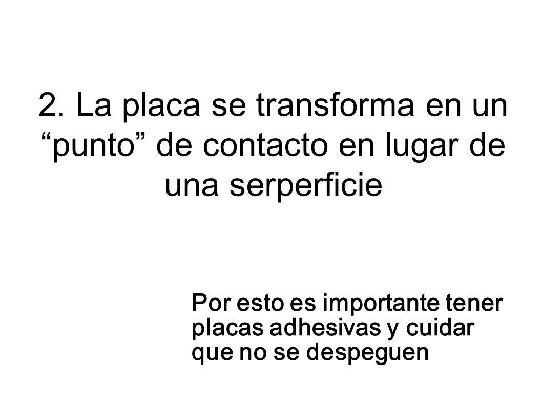2. La placa se transforma en un punto de contacto en lugar de una serperficie