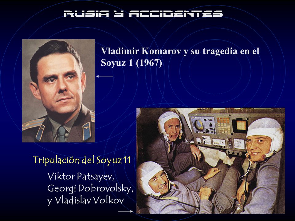 Rusia y Accidentes Vladimir Komarov y su tragedia en el Soyuz 1 (1967)