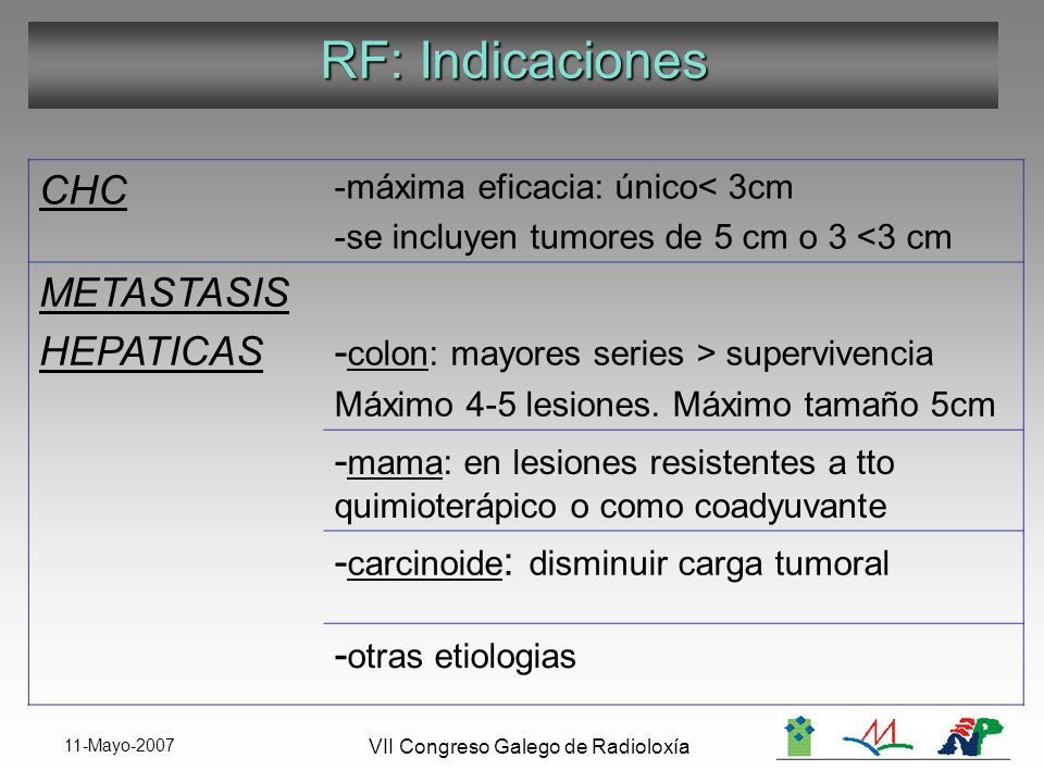 VII Congreso Galego de Radioloxía