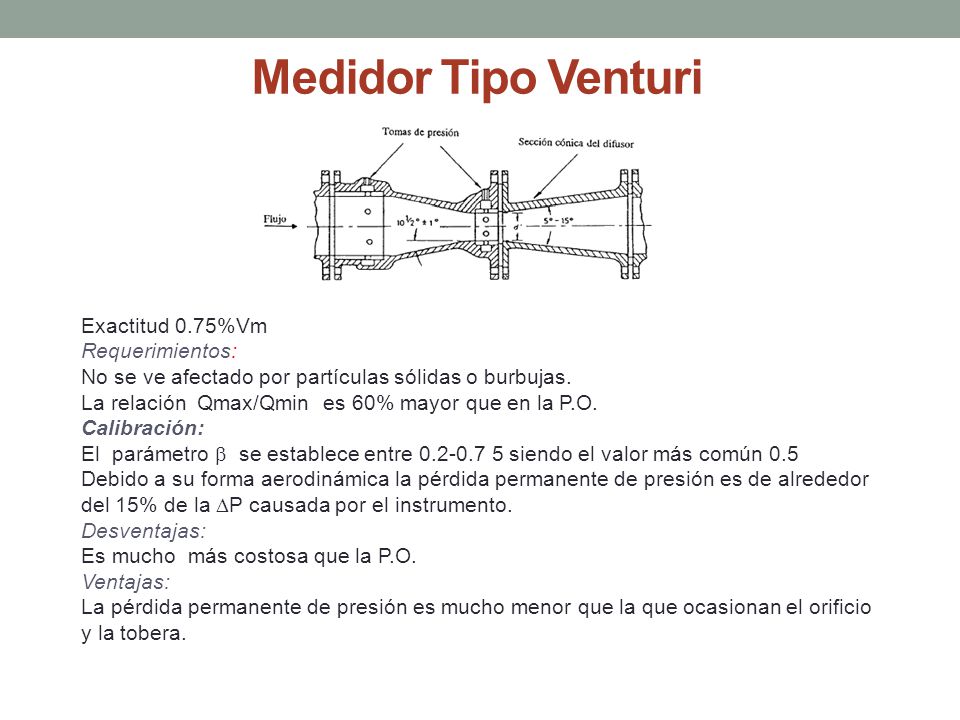 Medidor Tipo Venturi Exactitud 0.75%Vm Requerimientos: