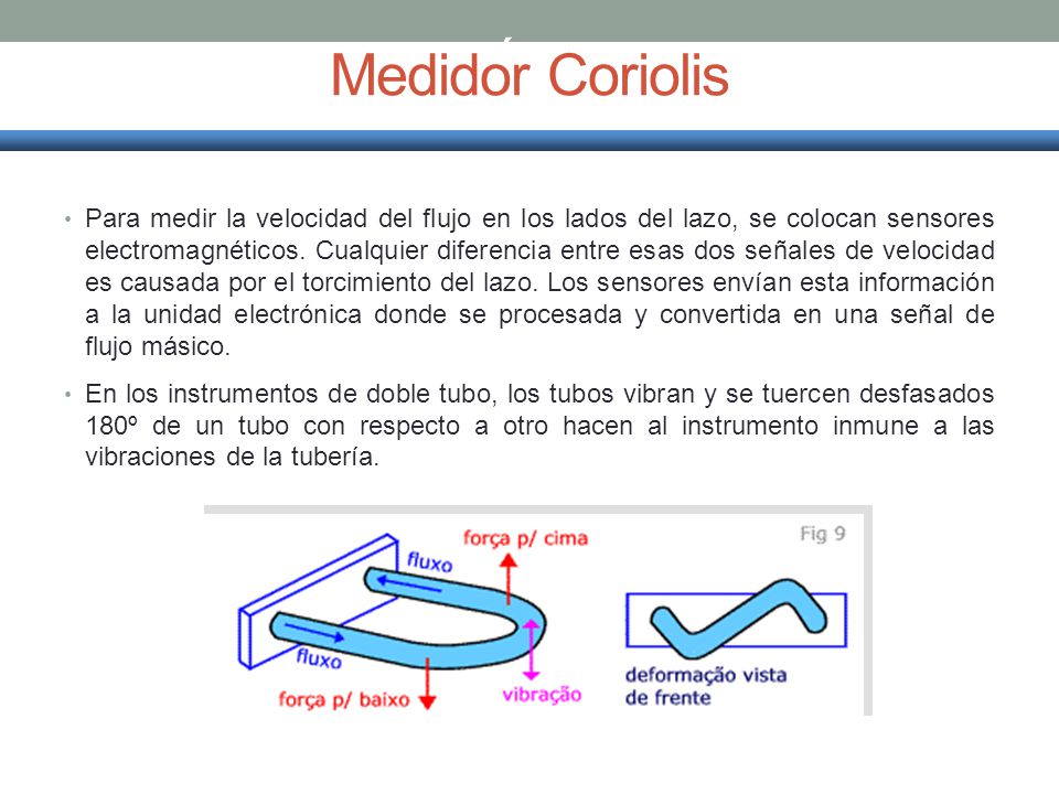 Medidor Coriolis MEDICIÓN DE LA VELOCIDAD DEL FLUJO DE DOBLE TUBO
