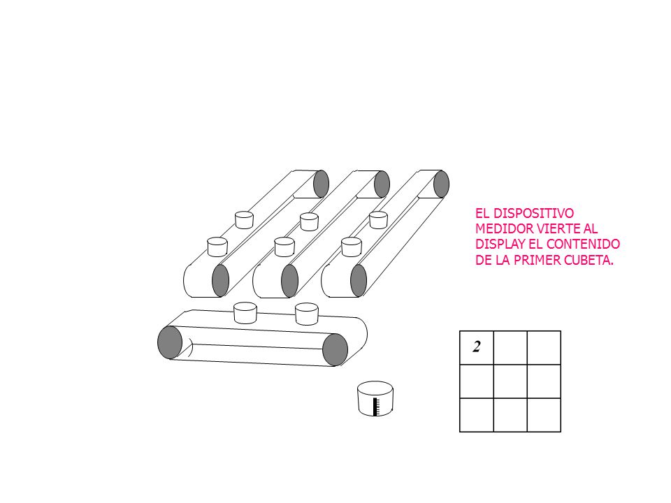 EL DISPOSITIVO MEDIDOR VIERTE AL DISPLAY EL CONTENIDO DE LA PRIMER CUBETA.