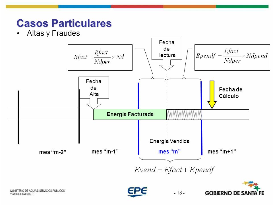 Casos Particulares Altas y Fraudes Fecha de lectura Fecha de Alta