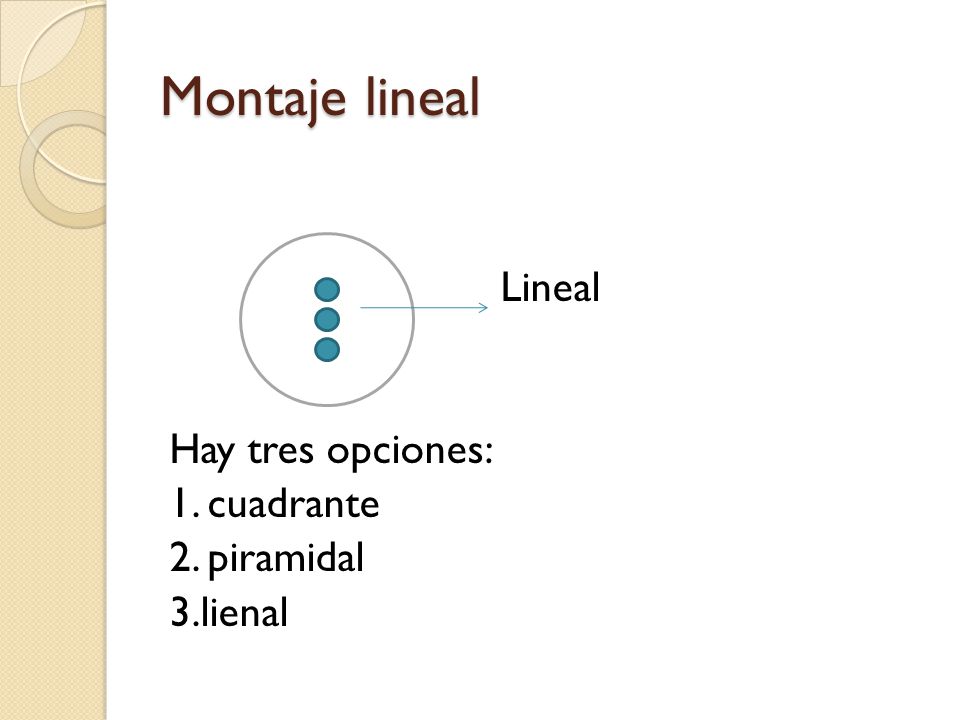 Montaje lineal Lineal Hay tres opciones: 1. cuadrante 2. piramidal 3.lienal