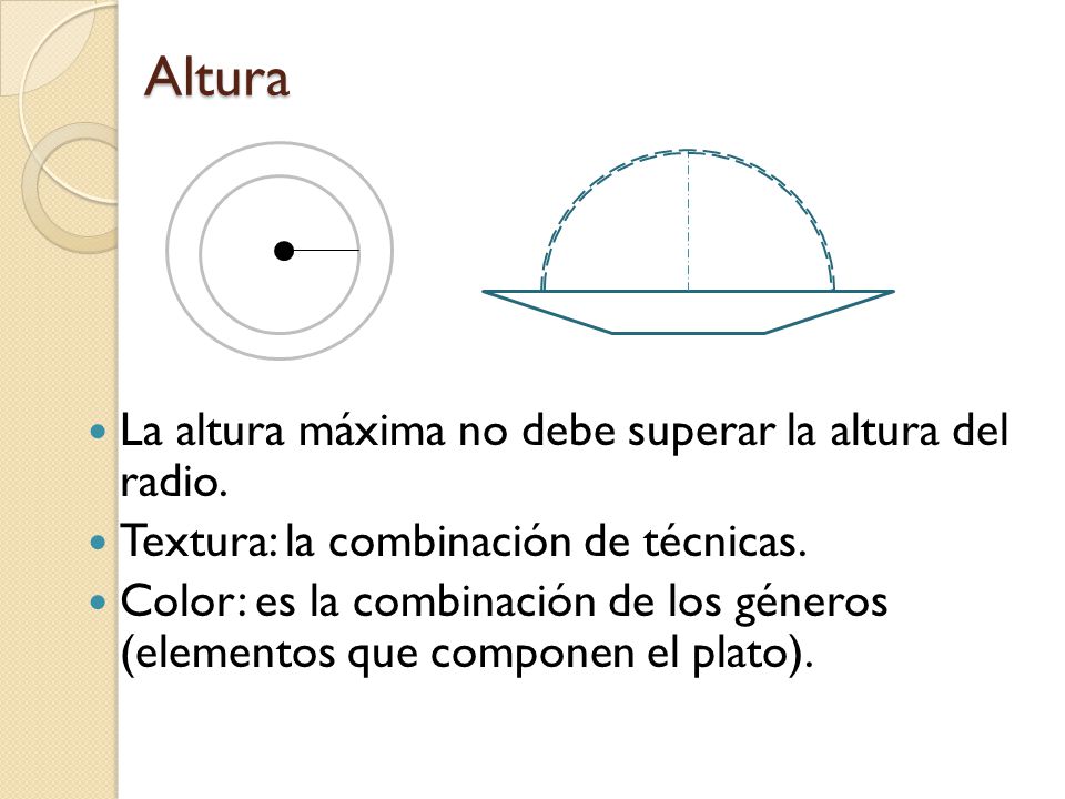 Altura La altura máxima no debe superar la altura del radio.