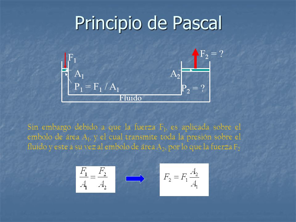 Principio de Pascal F2 = A1 A2 F1 P1 = F1 / A1 P2 = Fluido