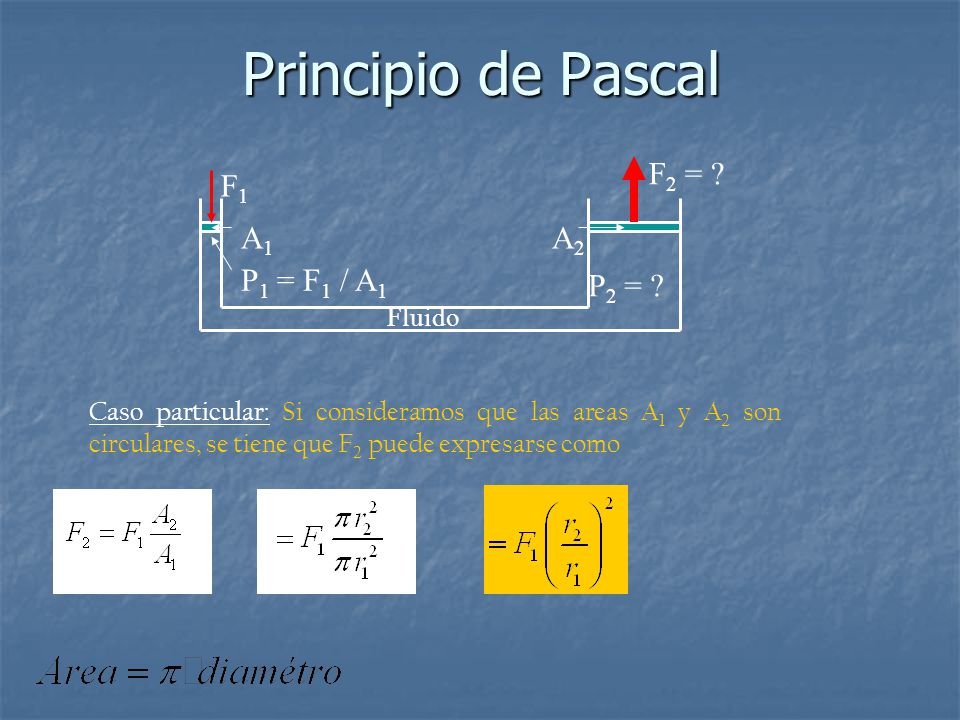 Principio de Pascal F2 = A1 A2 F1 P1 = F1 / A1 P2 = Fluido