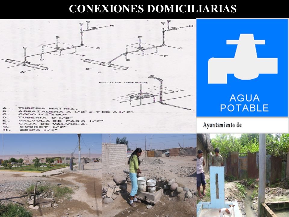 CONEXIONES DOMICILIARIAS