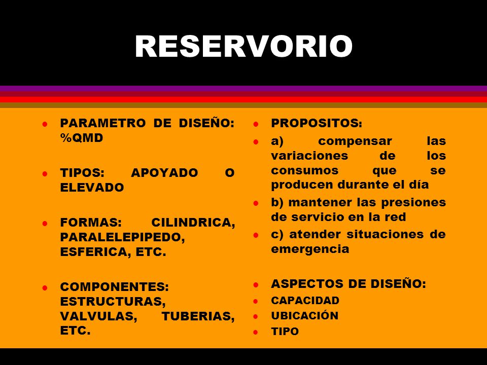 RESERVORIO PARAMETRO DE DISEÑO: %QMD TIPOS: APOYADO O ELEVADO