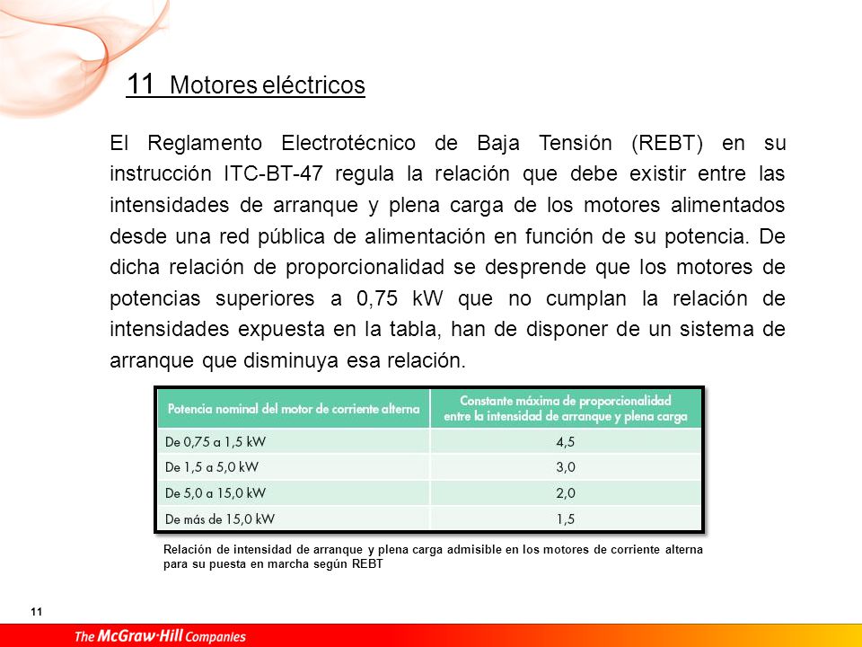 Arranque estrella triángulo (λ – Δ)