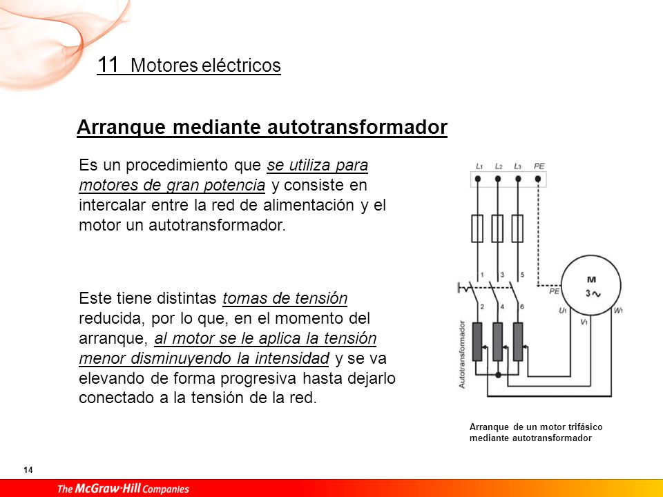 Arranque con resistencias en serie con el bobinado del estátor
