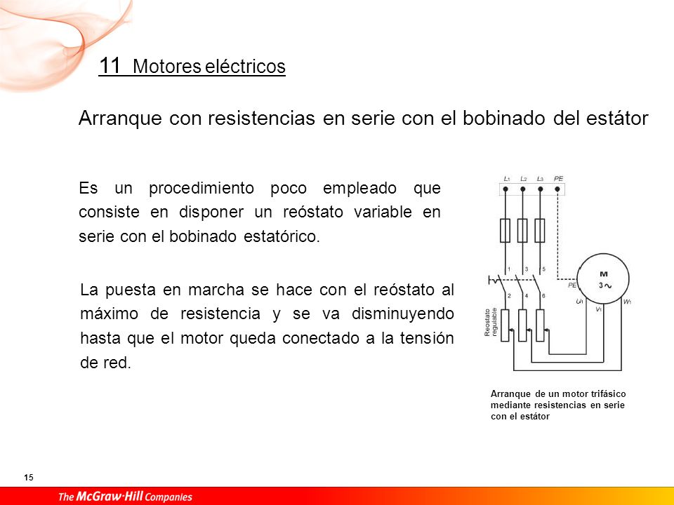 C. Motor de rotor bobinado y anillos rozantes