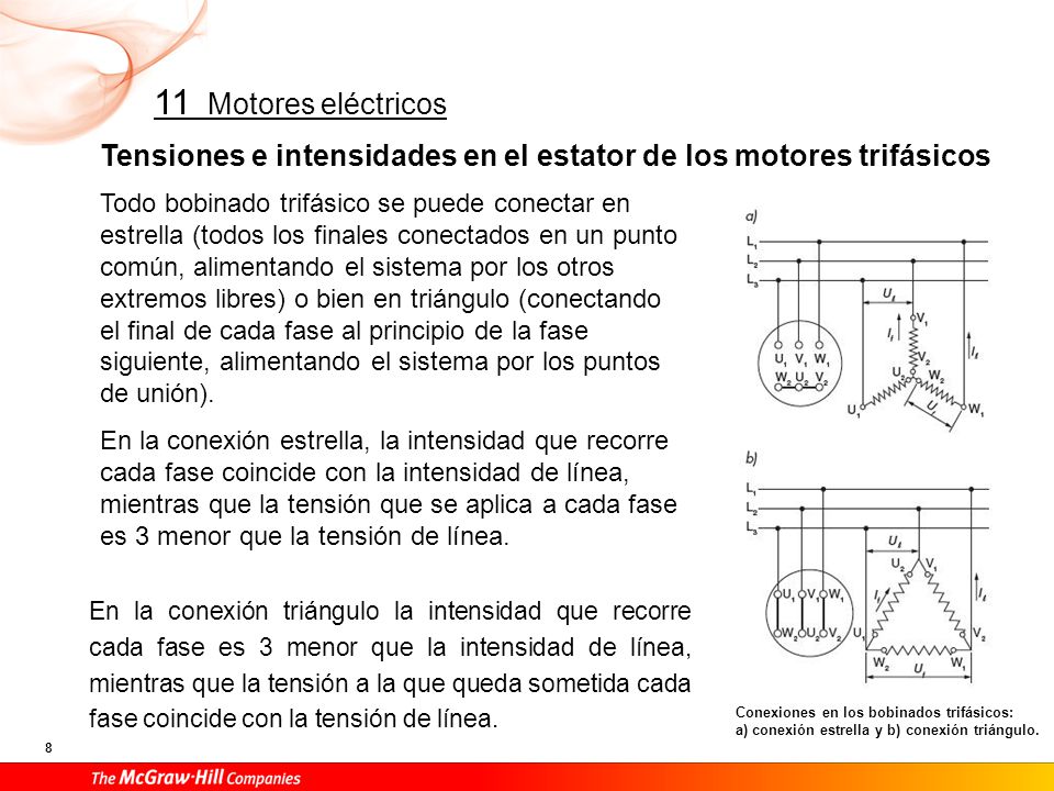 B. Motor de rotor en cortocircuito .