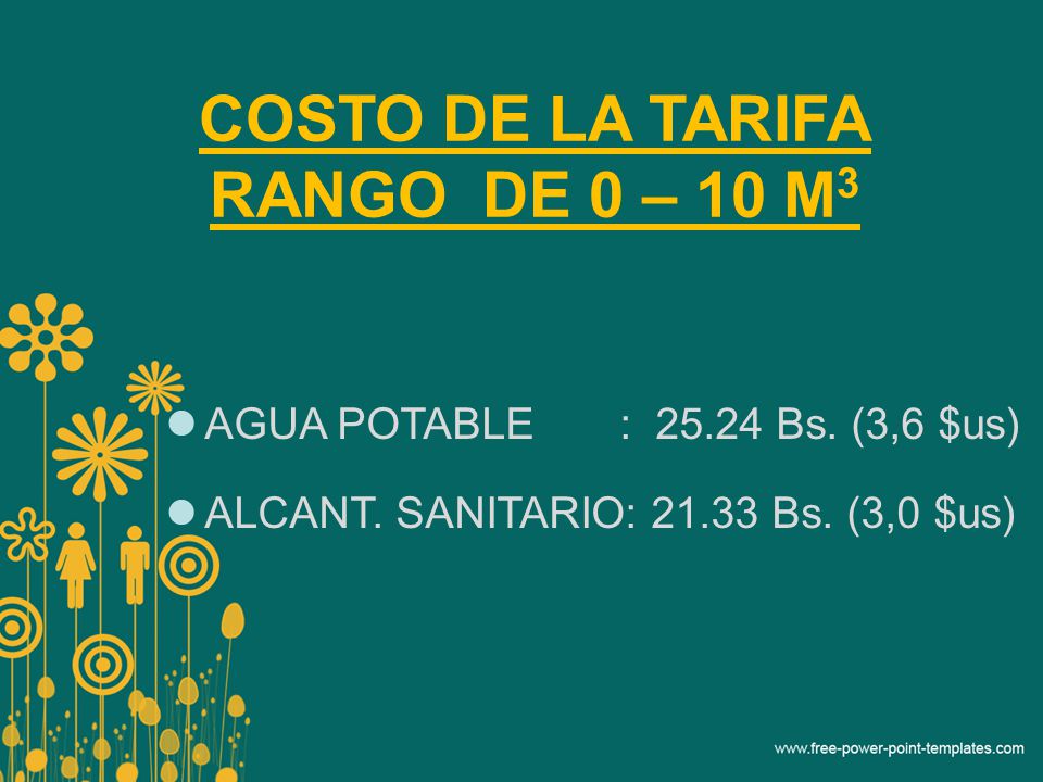 COSTO DE LA TARIFA RANGO DE 0 – 10 M3
