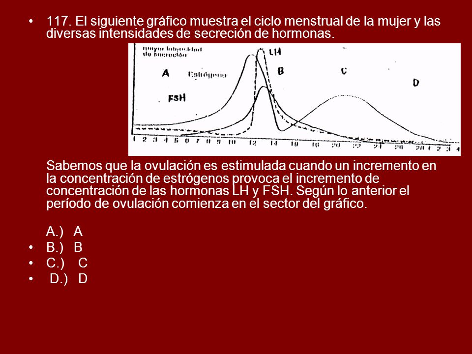 117. El siguiente gráfico muestra el ciclo menstrual de la mujer y las diversas intensidades de secreción de hormonas.