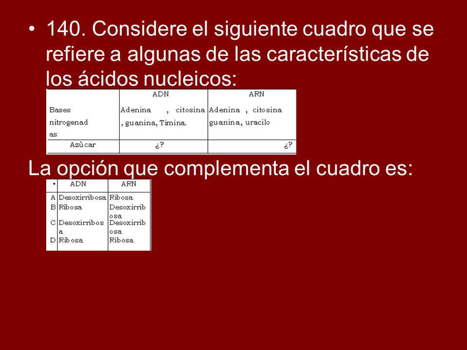 140. Considere el siguiente cuadro que se refiere a algunas de las características de los ácidos nucleicos: