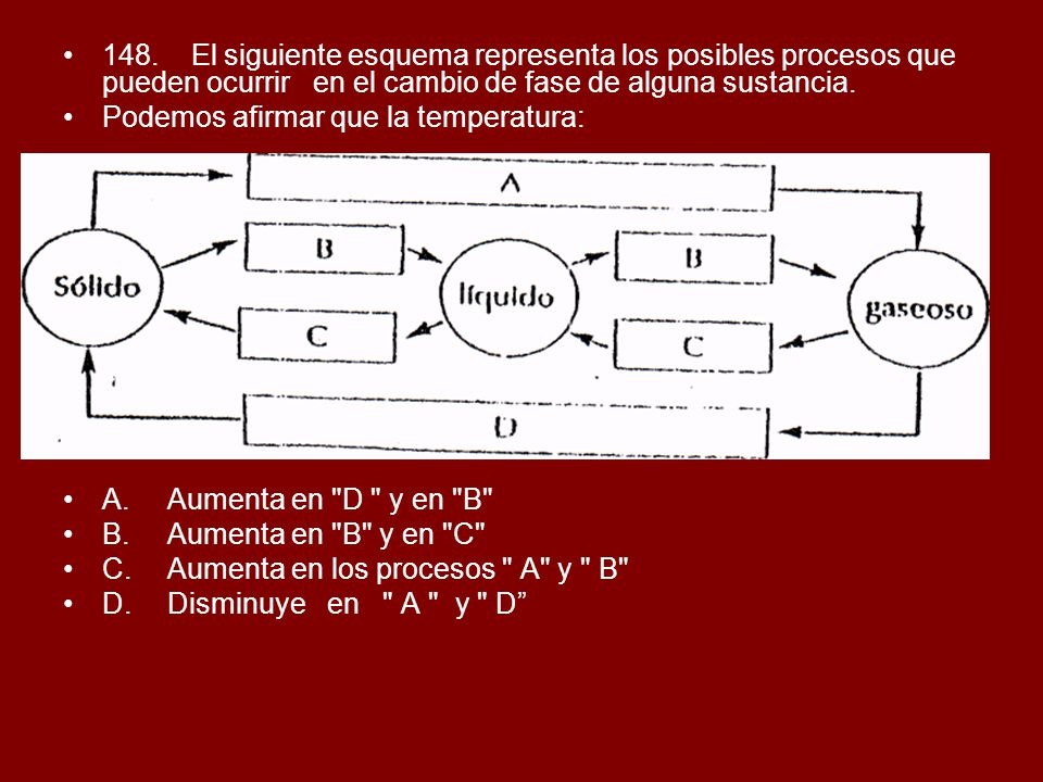 148. El siguiente esquema representa los posibles procesos que pueden ocurrir en el cambio de fase de alguna sustancia.