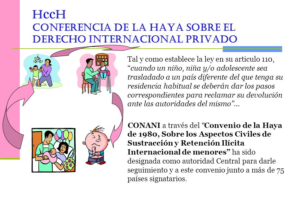 HccH Conferencia de la Haya sobre el Derecho Internacional Privado