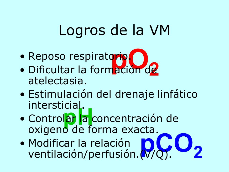 pO2 pCO2 pH Logros de la VM Reposo respiratorio.