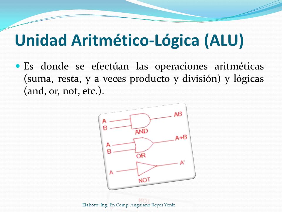 Unidad Aritmético-Lógica (ALU)