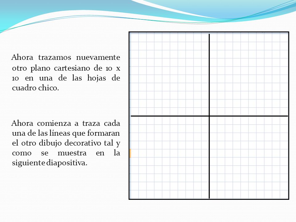 Ahora trazamos nuevamente otro plano cartesiano de 10 x 10 en una de las hojas de cuadro chico.