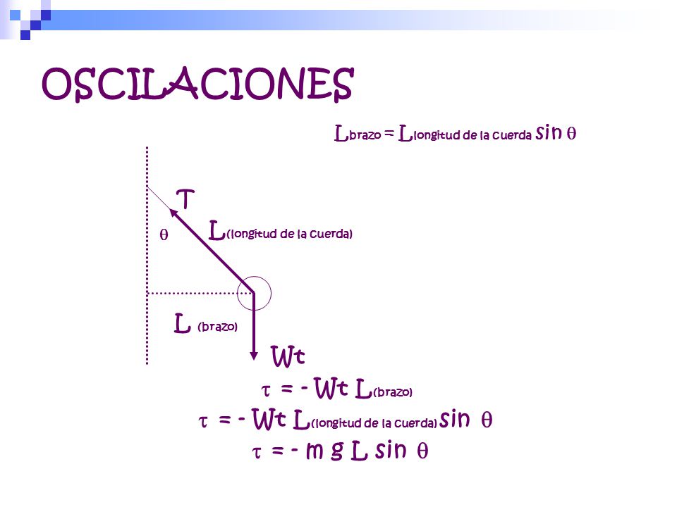 OSCILACIONES T Wt L(longitud de la cuerda) L (brazo) t = - Wt L(brazo)