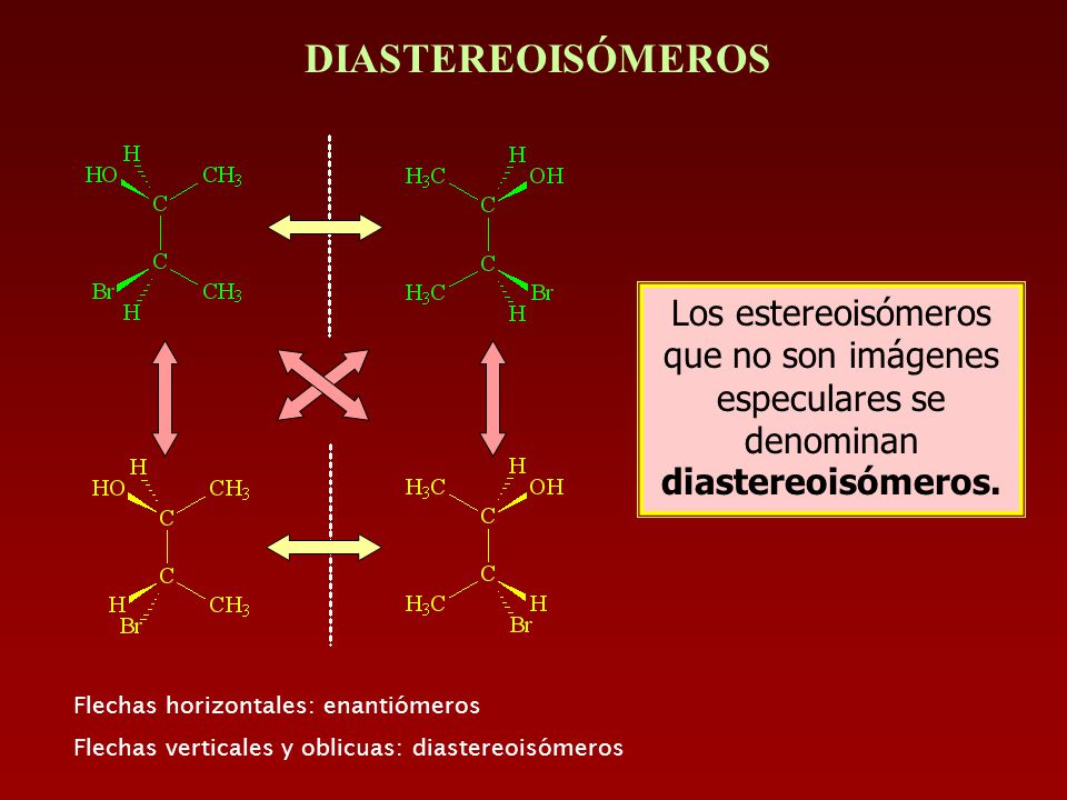 DIASTEREOISÓMEROS Los estereoisómeros que no son imágenes especulares se denominan diastereoisómeros.