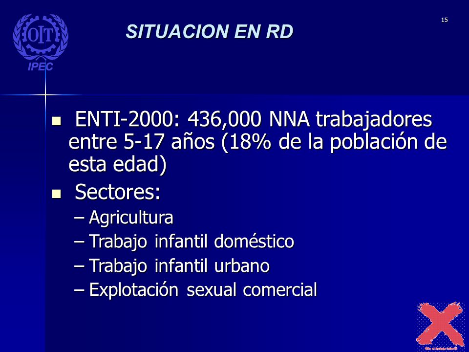 SITUACION EN RD ENTI-2000: 436,000 NNA trabajadores entre 5-17 años (18% de la población de esta edad)