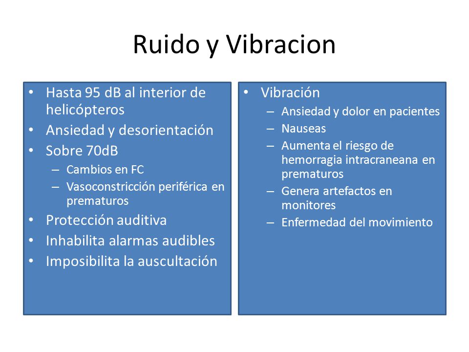 Ruido y Vibracion Hasta 95 dB al interior de helicópteros