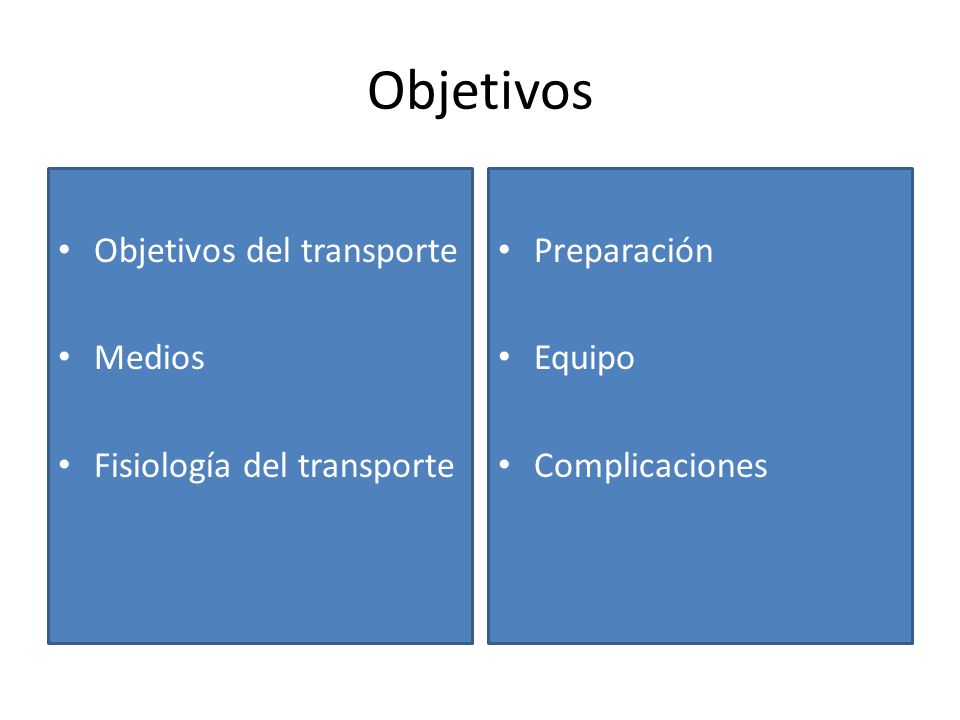 Objetivos Objetivos del transporte Medios Fisiología del transporte