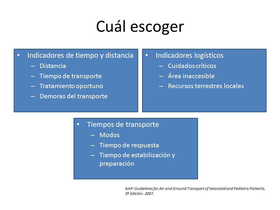 Cuál escoger Indicadores de tiempo y distancia Indicadores logísticos