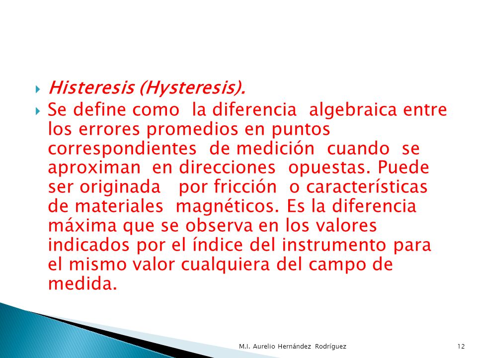 Histeresis (Hysteresis).