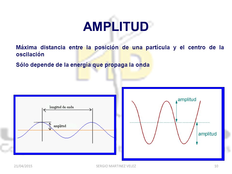 AMPLITUD Máxima distancia entre la posición de una partícula y el centro de la oscilación. Sólo depende de la energía que propaga la onda.