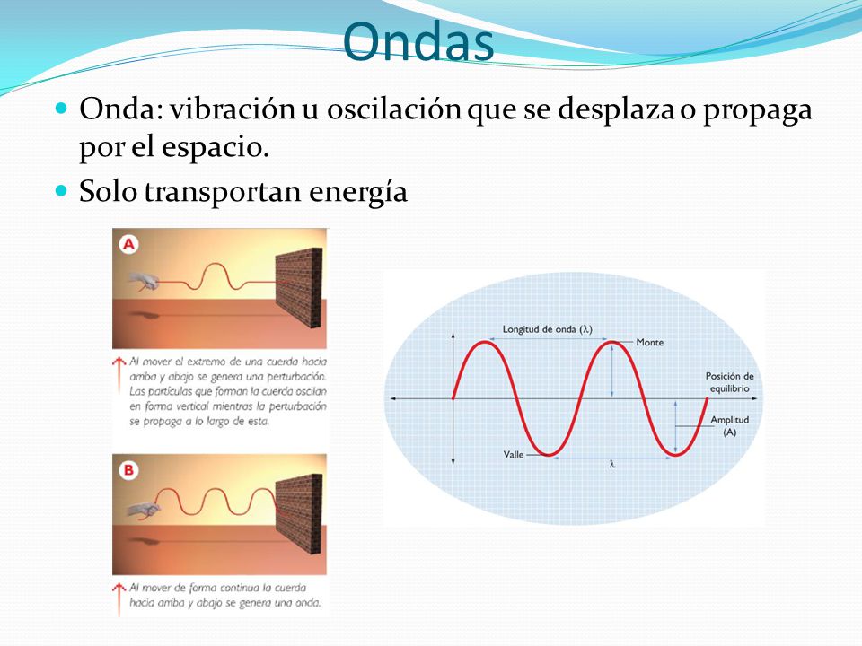 Ondas Onda: vibración u oscilación que se desplaza o propaga por el espacio.