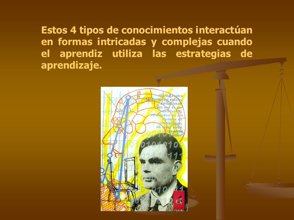 Estos 4 tipos de conocimientos interactúan en formas intricadas y complejas cuando el aprendiz utiliza las estrategias de aprendizaje.