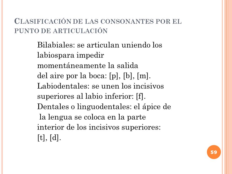 Clasificación de las consonantes por el punto de articulación