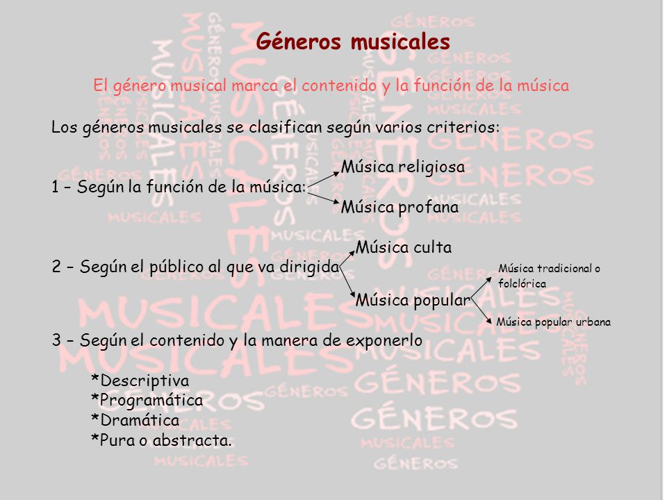 Géneros musicales El género musical marca el contenido y la función de la  música Los géneros musicales se clasifican según varios criterios: Música  religiosa. - ppt descargar