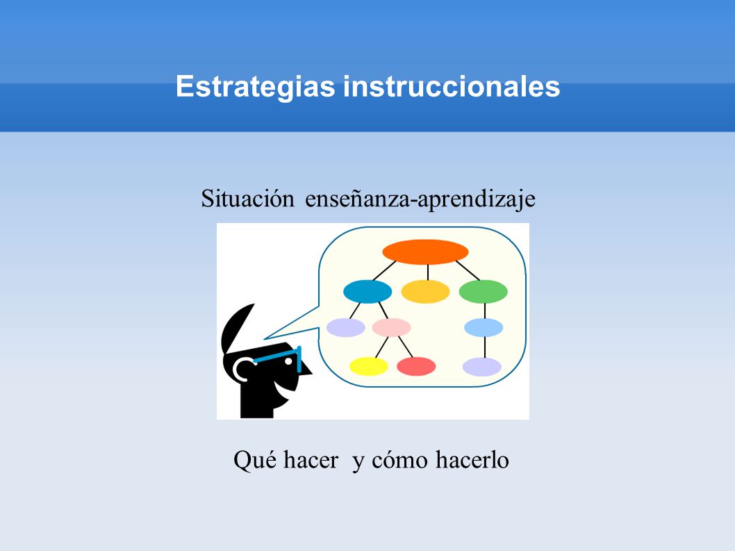 Estrategias instruccionales