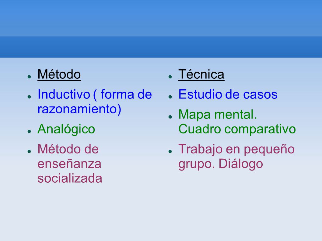 Método Inductivo ( forma de razonamiento)‏ Analógico. Método de enseñanza socializada. Técnica.