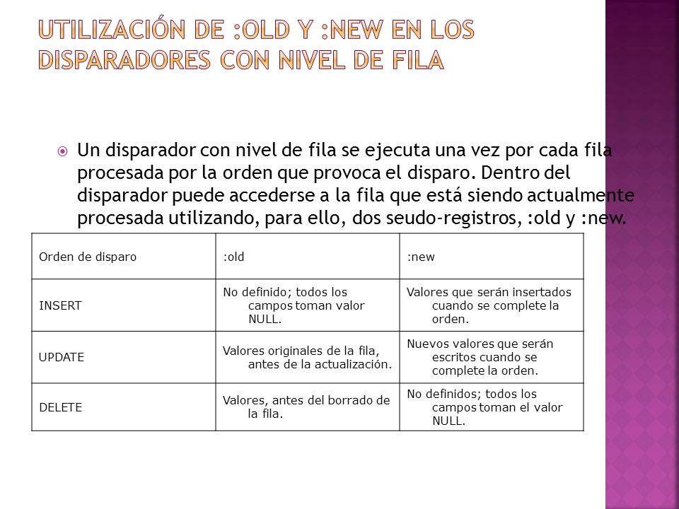 Utilización de :old y :new en los disparadores con nivel de fila