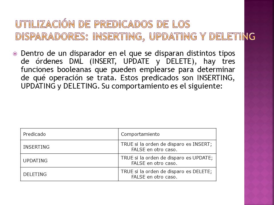 Utilización de predicados de los disparadores: INSERTING, UPDATING y DELETING