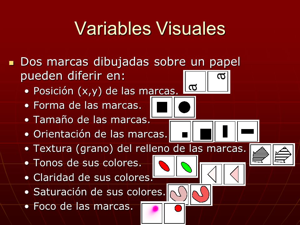 Variables Visuales Dos marcas dibujadas sobre un papel pueden diferir en: Posición (x,y) de las marcas.